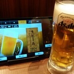 用戶對於炭火焼干物定食 しんぱち食堂 天神パルコ店的評論圖