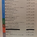 用戶對於ほていちゃん 上野店的評論圖