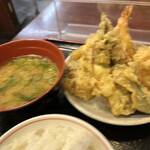 用戶對於街かど屋 南森町店的評論圖