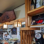 User's review image for ふじ池