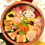 用戶對於京料理・寿司 竹林 本店的評論圖