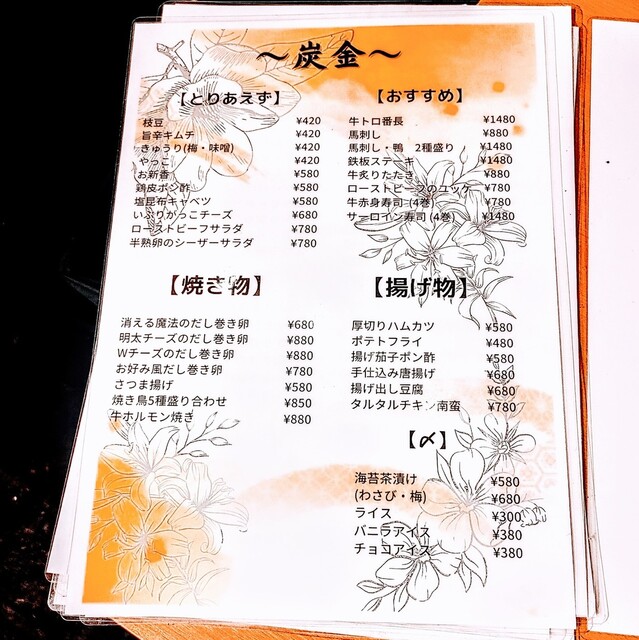 用户对于炭金 浜松町本店的评论高清图
