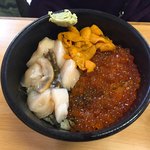 用戶對於くいしんぼう函館的評論圖