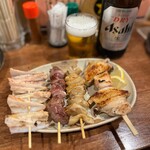 用戶對於鳥勝的評論圖
