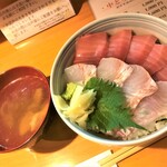 用戶對於魚河岸三代目 千秋的評論圖