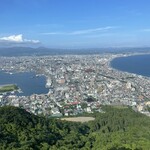 用戶對於ティーラウンジ レガート的評論圖