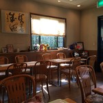 User's review image for BEAU GARCON