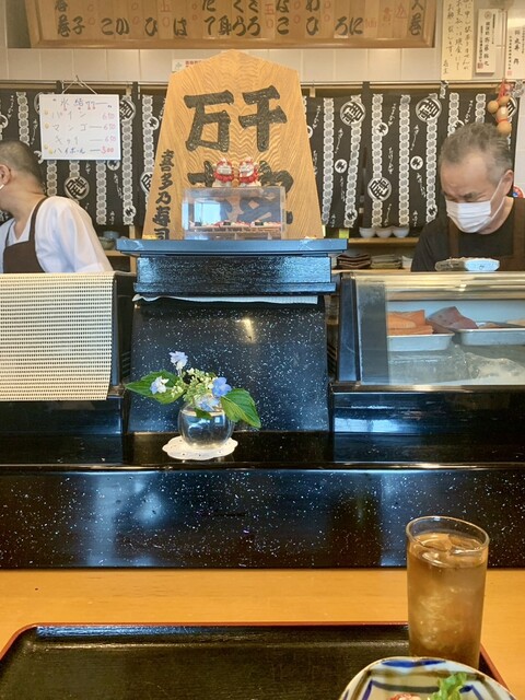 User's recommendation image for 喜多乃寿司