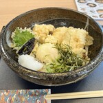 用戶對於葱太郎 京都第一ホテル店的評論圖