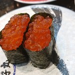 用戶對於すし銚子丸 日野店的評論圖