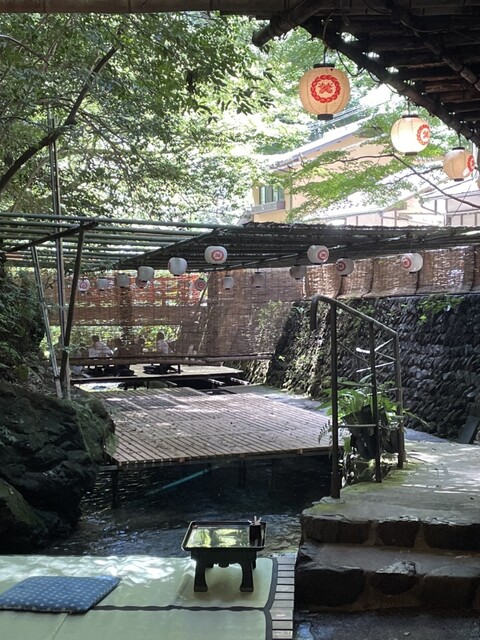 User's recommendation image for ふじや