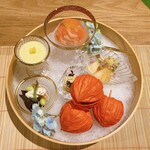 User's review image for 祇園 にし