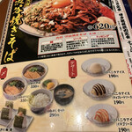 用戶對於格安ビールと鉄鍋餃子 3・6・5酒場 町田駅前店的評論圖
