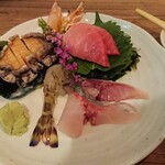 User's review image for °F/CONCEPT