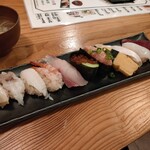 用戶對於豊洲 銀ちゃん食堂的評論圖