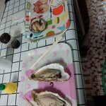 用戶對於池田商店的評論圖