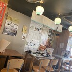 User's review image for 根室食堂 新橋店