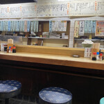 User's review image for 天満酒蔵