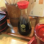 用戶對於佐兵衛すし 支店的評論圖