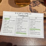用戶對於常陸野ブルーイング 品川的評論圖