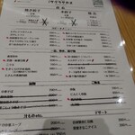 用戶對於赤坂サクラサカス的評論圖