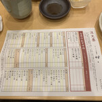 用戶對於雛鮨 上野の森さくらテラス店的評論圖