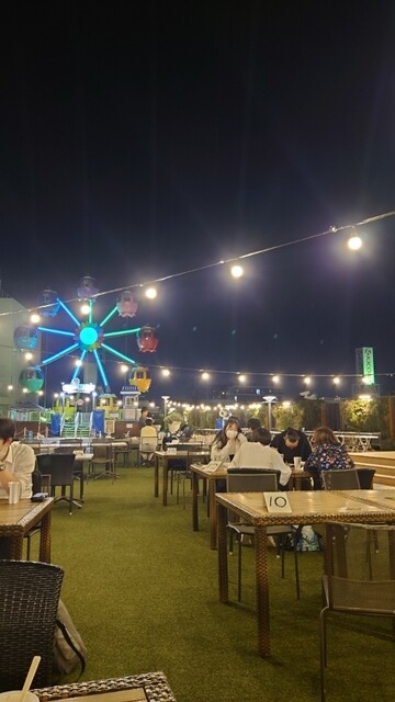 User's recommendation image for 網焼きBBQビヤガーデン