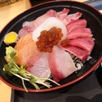 User's review image for かっぱ堂