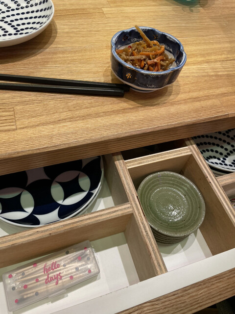 User's recommendation image for 浅草すし 浅草横町