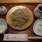 User's review image for 古譚