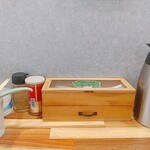用戶對於仙臺自家製麺こいけ屋 分店 綠栽的評論圖