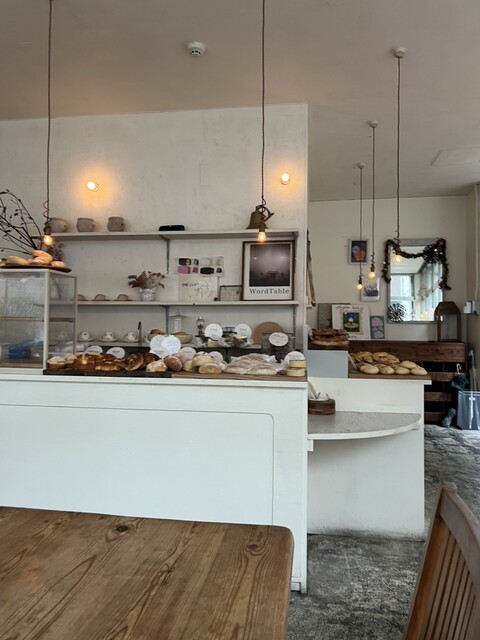 User's recommendation image for チガヤ 蔵前店