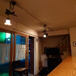 User's review image for アクシス