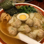 用戶對於広州市場 大塚店的評論圖