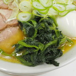 User's review image for つばさ家 武蔵境店