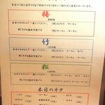 用户对于海鮮ときどきブタ的评论图