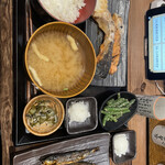 用戶對於しんぱち食堂 中野店的評論圖