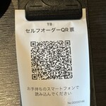 用戶對於精肉食堂 新大久保店的評論圖
