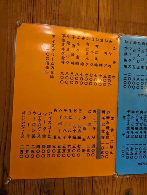 用户对于お好み焼きふじ的评论高清图