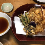 用户对于天重的评论图