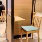 用戶對於デリカフェ・キッチン 京橋店的評論圖