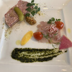 User's review image for アデニア