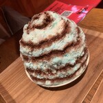 用戶對於yelo的評論圖