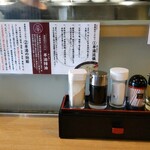 用户对于羊貴妃羊湯館 高田馬場店的评论图