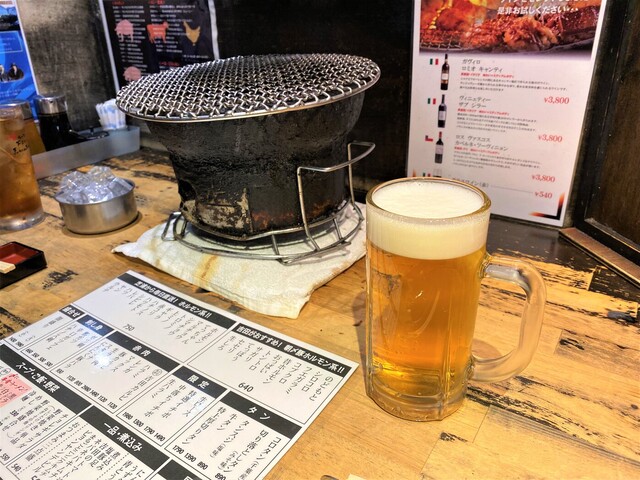 User's recommendation image for 初代吉田