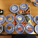 用户对于無添 くら寿司 池袋サンシャイン60通り店的评论图