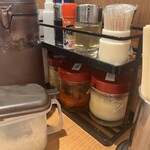 用戶對於町田商店 東京ラーメン横丁店的評論圖