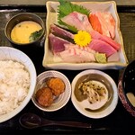 用戶對於博多 よし魚 本店的評論圖