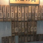 用戶對於立喰い焼肉 治郎丸 渋谷店的評論圖