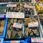 用戶對於池田商店的評論圖